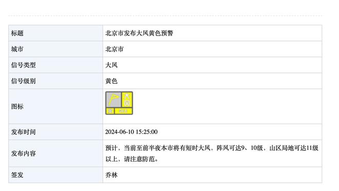 罗马诺：斯皮纳佐拉将离开罗马，但他不在维拉冬窗引援名单